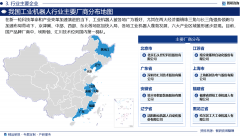 2025年中国工业机械人行业成长机缘及投资前景阐