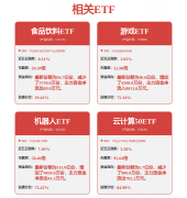 兴发集团(600141SH)：智能凿岩机械人已正在公司矿